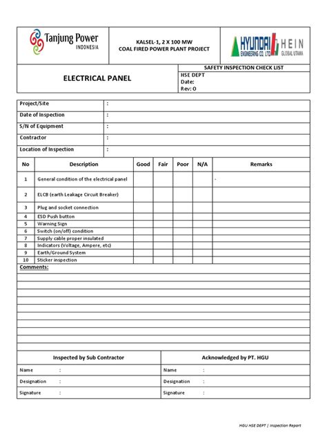 basic electrical panel box inspection report|electrical panel inspection.